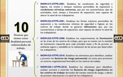 Gobierno federal cancelará 35 Normas Oficiales